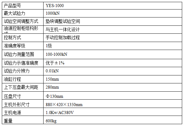 YES-1000B巖石試驗(yàn)機(jī)