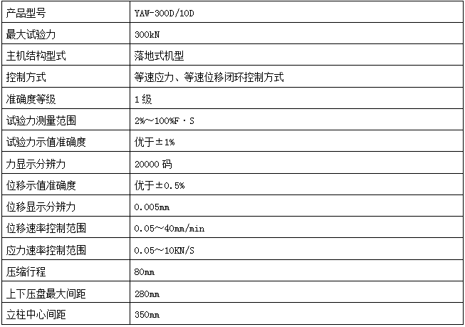 YAW-300D全自動(dòng)水泥抗壓抗折試驗(yàn)機(jī)